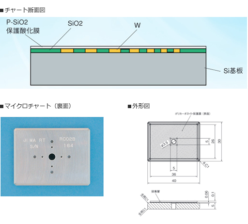 日本検査機器工業会 非破壊検査機器メーカー団体 Welcome To Jima