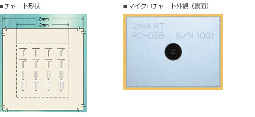 RT RC-05Ba画像