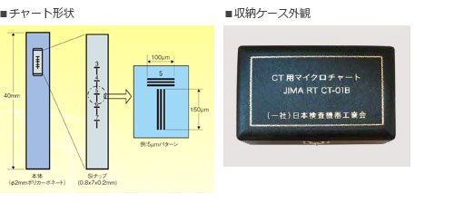 CT用マイクロチャートa画像